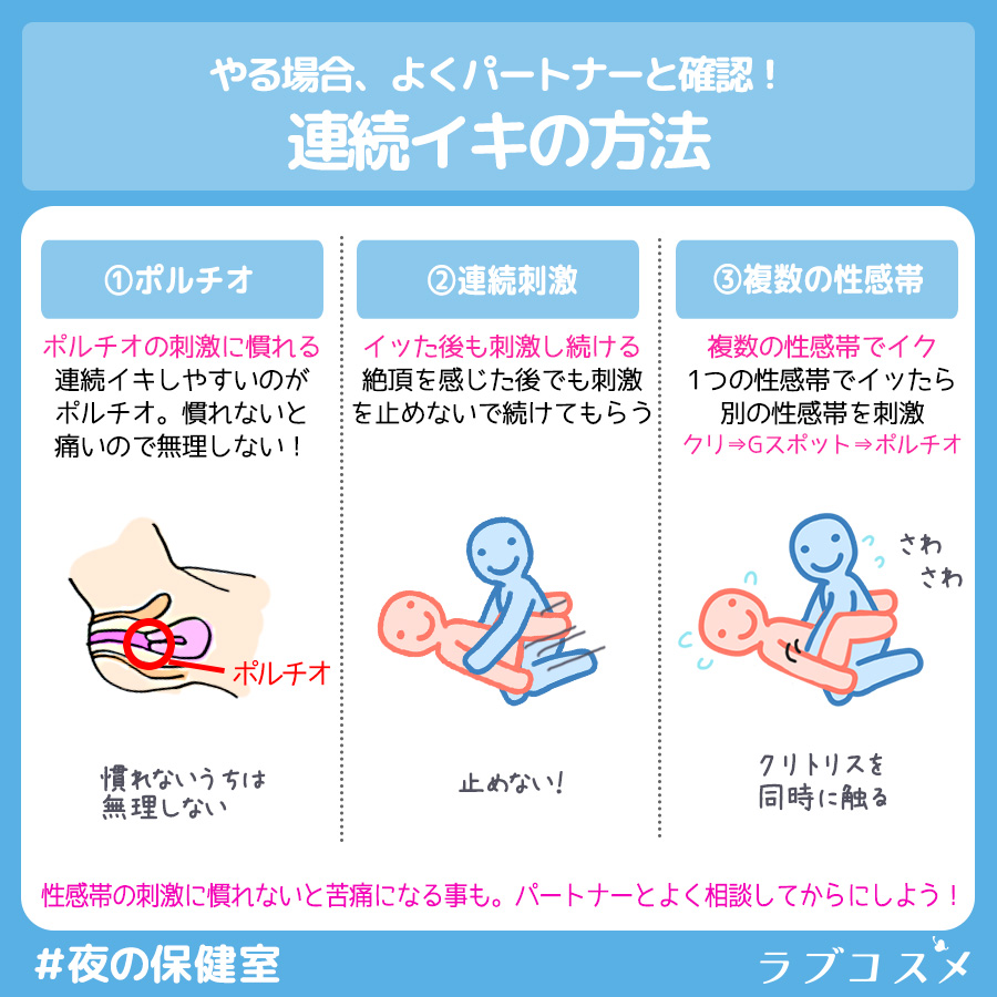 体験してみたい！連続イキ - 夜の保健室