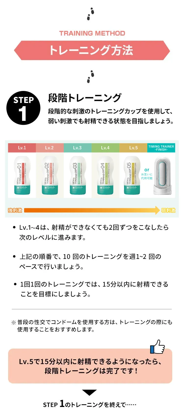 オナホールで遅漏を治す方法｜コツは時間をかけたまったりオナニー