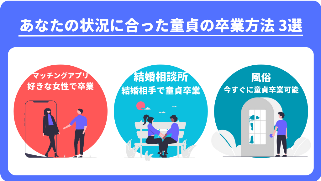 DVD「「童貞卒業させてあげよっか？」 世話焼きな幼馴染が童貞の僕を優しく筆おろし！しかも先輩の彼氏がいるのに学校で何度も何度も性交して… 