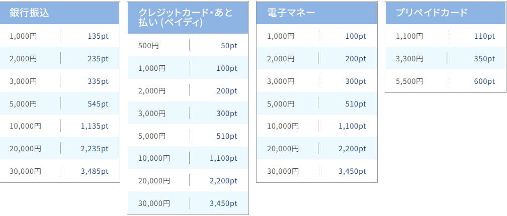 徹底比較】出会い系サイトのおすすめ人気ランキング【ハッピーメールとワクワクメールも比較！2024年12月】 | マイベスト