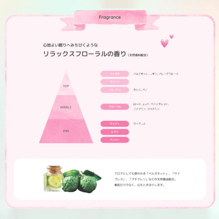 アロマリラクゼーション ポリッシュ(Aroma&Relaxation Polish)｜ホットペッパービューティー