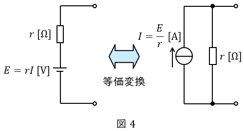 その他 | 株式会社