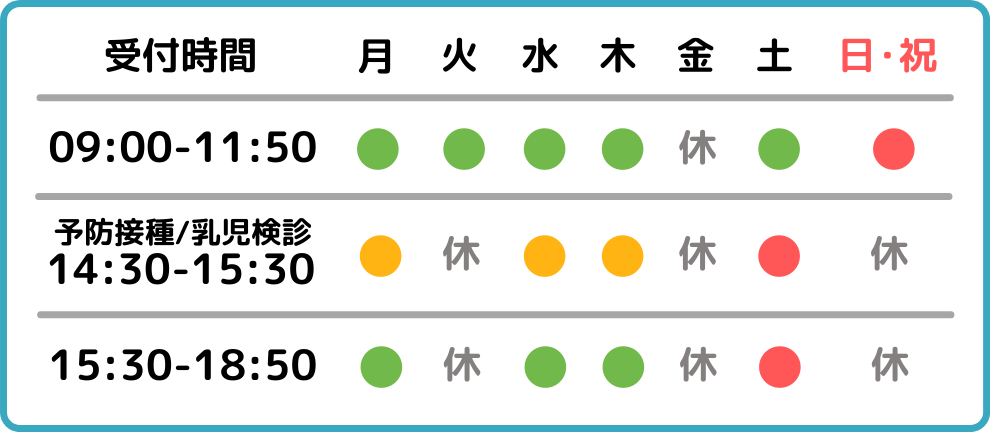 小児科・アレルギー科 | 多摩おやこクリニック