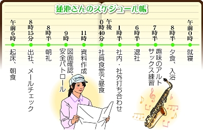 松本陽子デンタルクリニック（医療法人Salto）、歯科衛生士（岩手県盛岡市）の求人・転職・募集情報｜バイトルPROでアルバイト・正社員・パートを探す