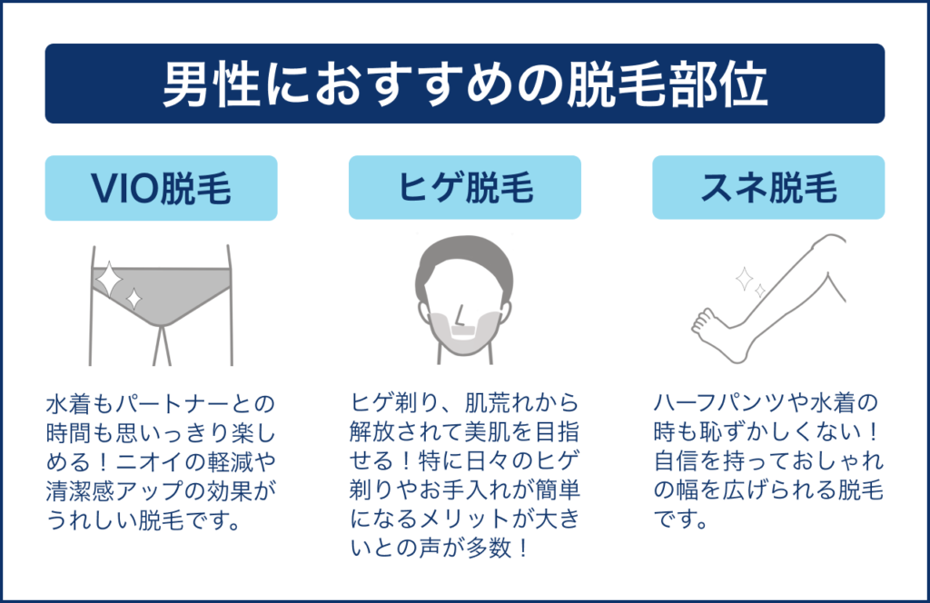 大阪のメンズ脱毛クリニック・サロンおすすめ人気14選｜ヒゲ・VIOの料金を解説【2024年最新】 | The Style