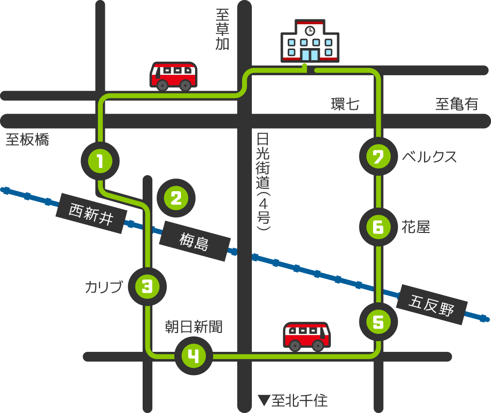 東武スカイツリーラインの朝ラッシュ！【西新井駅 五反野駅 小菅駅