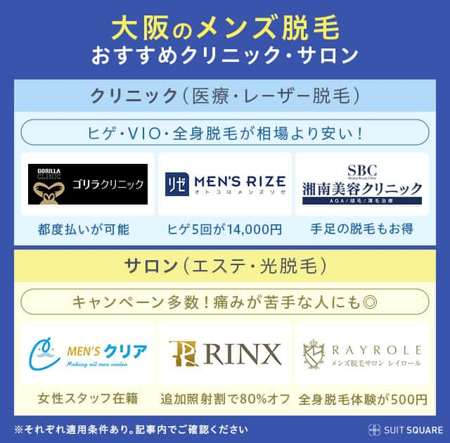 大阪のメンズ脱毛おすすめ15選｜男性に人気の医療脱毛クリニックやサロン紹介