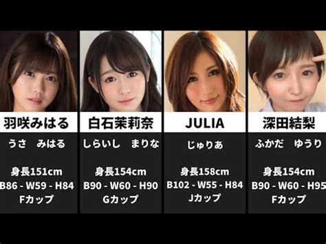 人気女優の胸カップ数ランキング30選！Dカップ以上厳選【2024最新版】 | RANK1[ランク1]｜人気ランキングまとめサイト～国内最大級