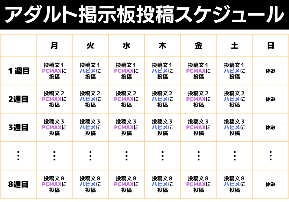 ハッピーメールでアフィリエイト｜出会い・恋愛のハッピーメール【公式】