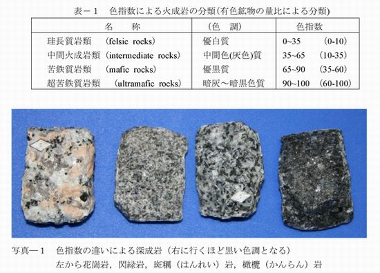 Amazon.co.jp: SUNGA サウナストーン 16kg