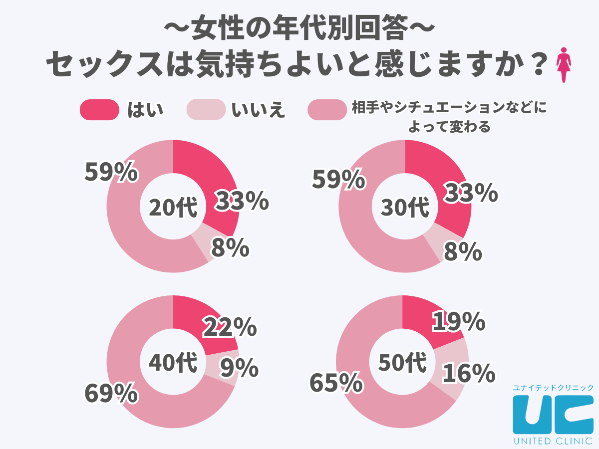 お互いに気持ちよくなりたいから… | ～ツヤっぽく生きていきたい～