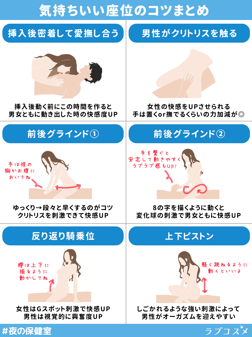 体位」の人気タグ記事一覧｜note ――つくる、つながる、とどける。