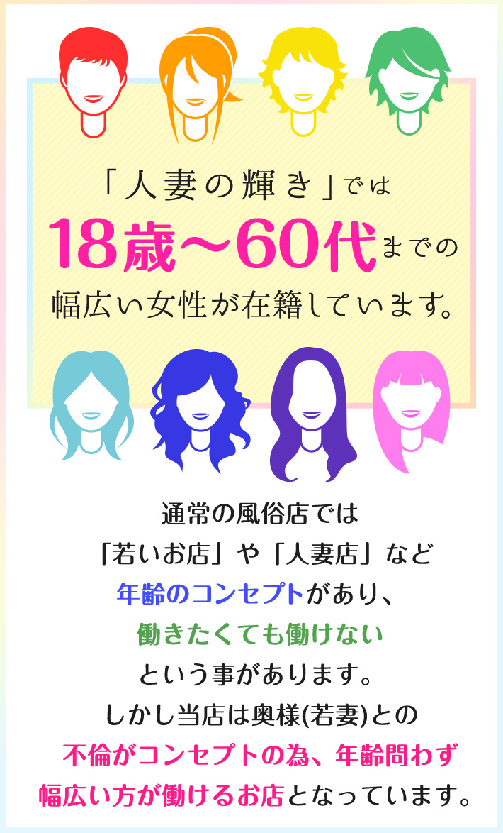 風俗求人【鶯谷 60代】を含む求人