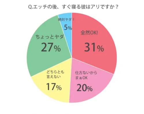 ひとりエッチの快感開発！テクニック30選 - 夜の保健室