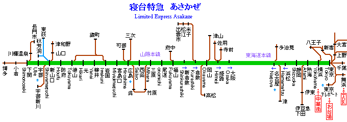 下関駅 - Wikiwand