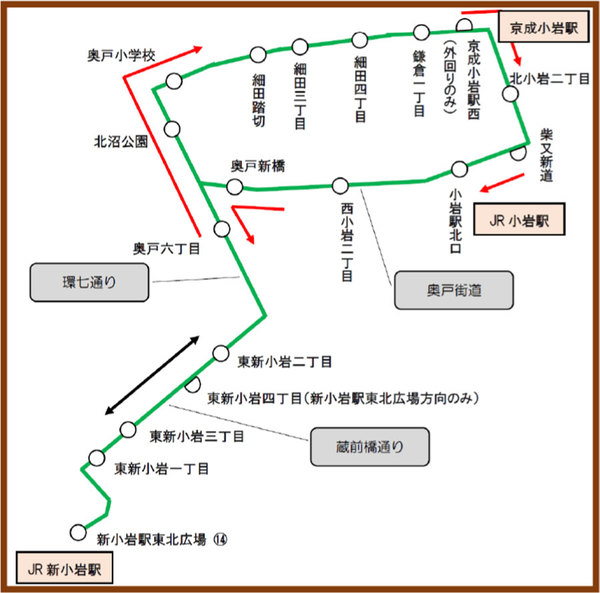 ACCESS｜イニシア新小岩親水公園【公式】｜新小岩のマンション