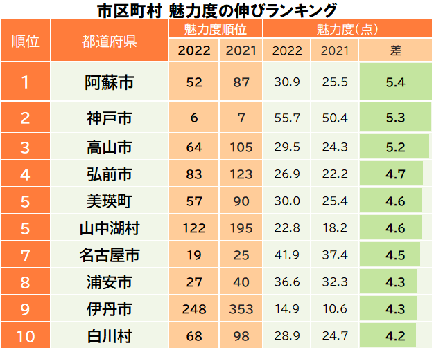 熊本の美しい滝7選！おすすめの絶景が楽しめる観光名所を紹介 | aumo[アウモ]