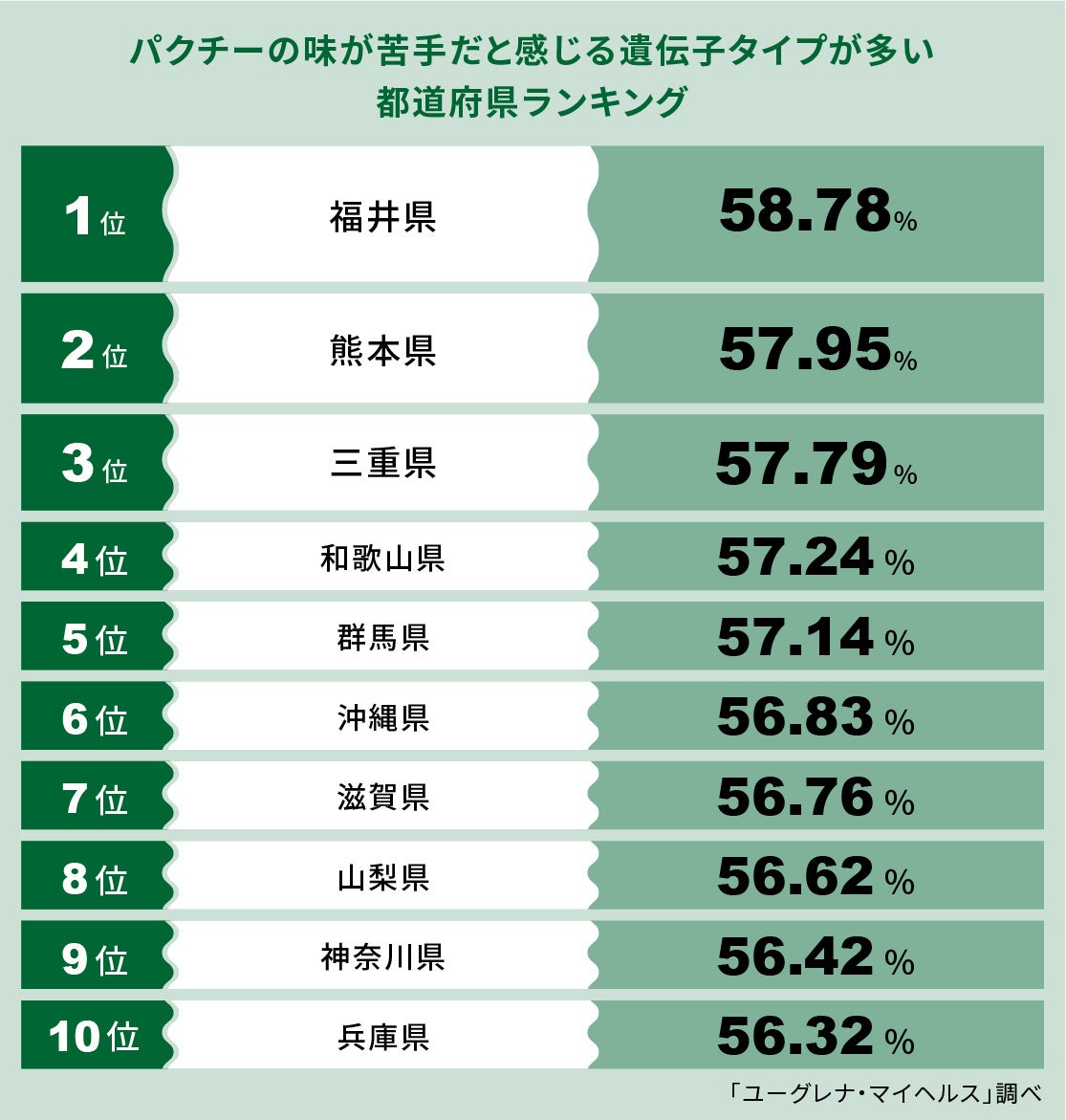 熊本のヘルス人気ランキングTOP11【毎週更新】｜風俗じゃぱん