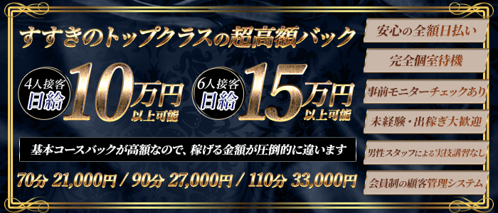 プルプルプレミアム - 札幌・すすきのソープ求人｜風俗求人なら【ココア求人】