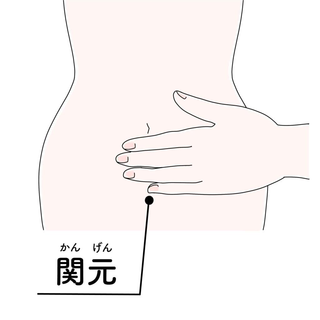 記憶力アップのツボで暗記ものを攻略！ ツボ押しの効果を科学的に解説 |