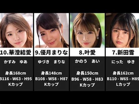 ☆優香、鈴木保奈美、鶴田真由（セクシーショット！！）☆切り抜き、A4サイズ３頁！！☆  (タレント)｜売買されたオークション情報、Yahoo!オークション(旧ヤフオク!) の商品情報をアーカイブ公開 -