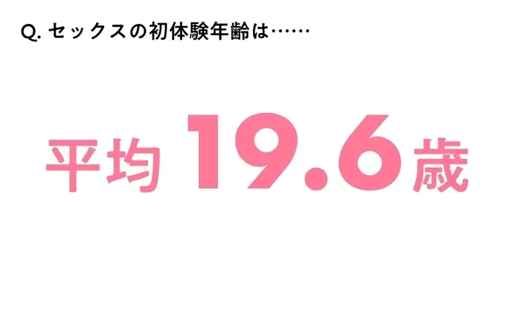 初体験は何歳で？どこで？未経験はどのくらい？20歳のセックス事情 | Ray(レイ)