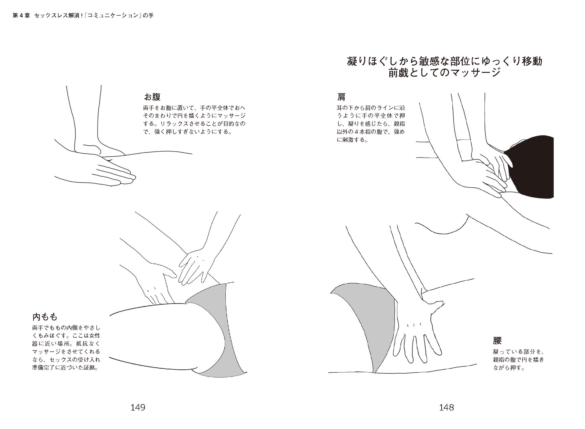 女性への最高の前戯 性感マッサージ｜R30