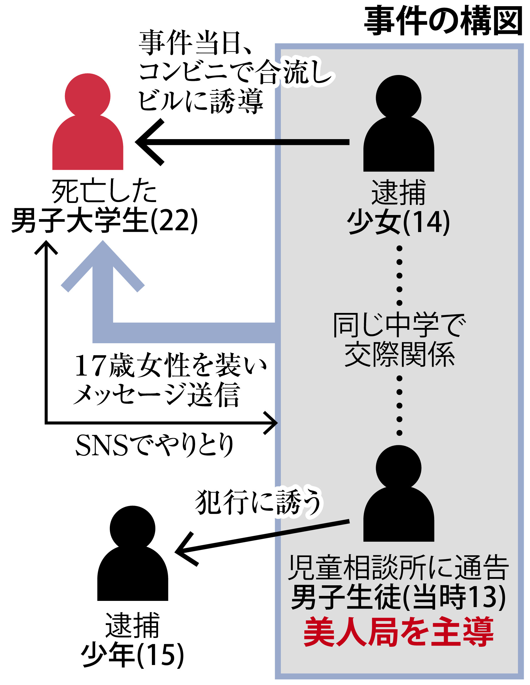 熊本地震義援金９千万円を20市町村に配分 熊本県 | 防災・危機管理トピックス |