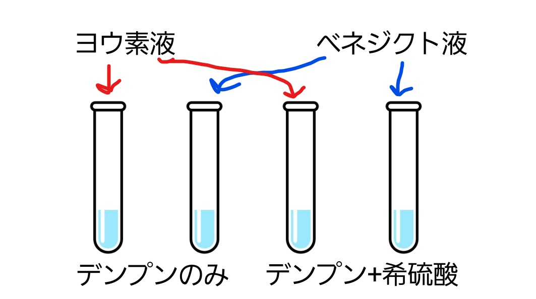 みくあす令和ラボ