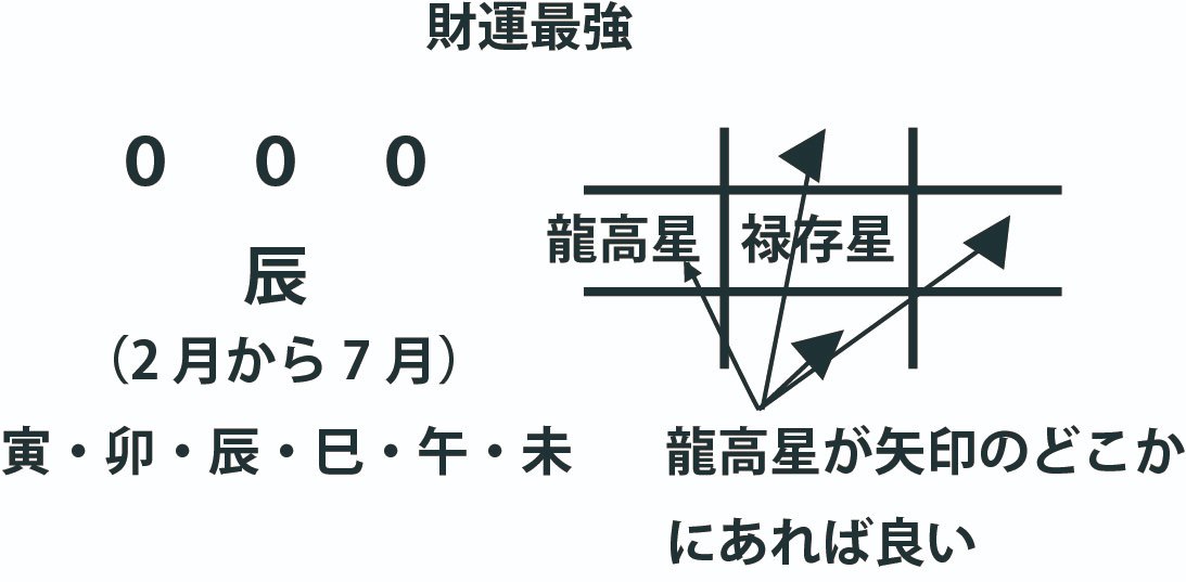 美人すぎて小学校を退学⁉︎絵葉書で人気爆発！芸妓「万龍」の波乱万丈人生 ｜ 和樂web