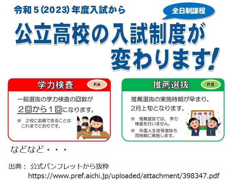 帰国子女枠入試 専門コンサルタントの齊藤です。 @kikokushijyo ２０２２年３月１４日（月）に、愛知県立名古屋南高校の、 
