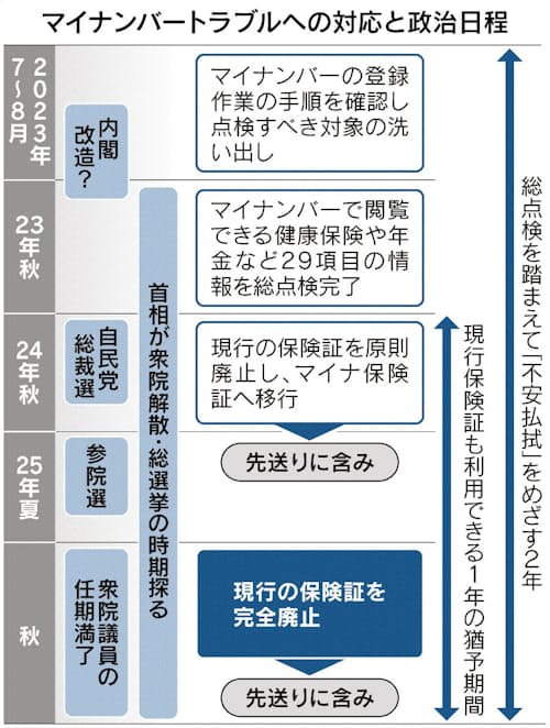 AI顔認証・人物検知とは？ 基本から選定ポイントを徹底解説｜製品ブログ |