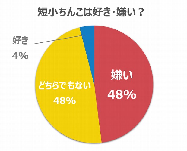 裏筋フェラのやり方！ペニスの裏筋の場所と男性が気持ちいい触り方（マッサージ方法）