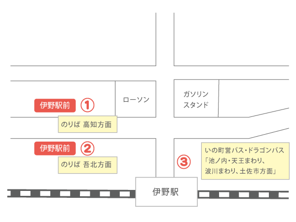 低床車両のある高知の路面電車「とさでん交通」に乗車する車椅子旅 ｜ COTRAVEL