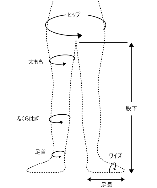 足のサイズの正しい測り方とは？足を知ってぴったりな靴を見つけよう – FOREMOS