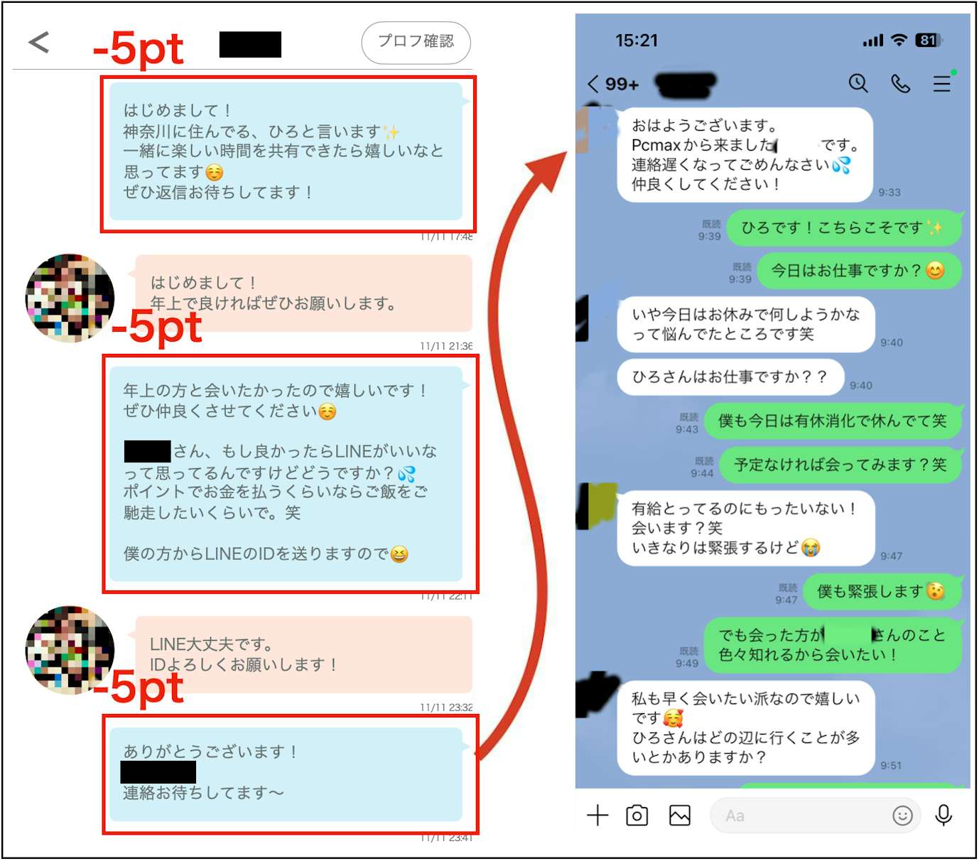 Tinderで女の子とヤれる方法！ヤるまでの具体的なステップ紹介 | マッチハント