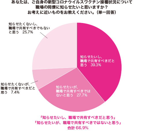 新型コロナ流行時の開業医 | COVID-19有識者会議