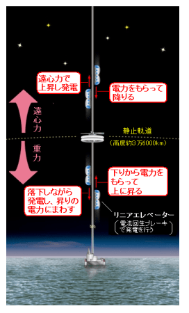 やまけんの出張食い倒れ日記:宮崎うどんの神髄はコレ！ 宮崎市民が心から愛するおくのうどんのやわ麺度合いはスゴイのだ！