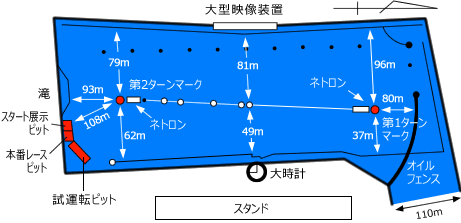 競艇の満潮・干潮時はこう予想しろ！鉄板で勝ちやすい方法を解説