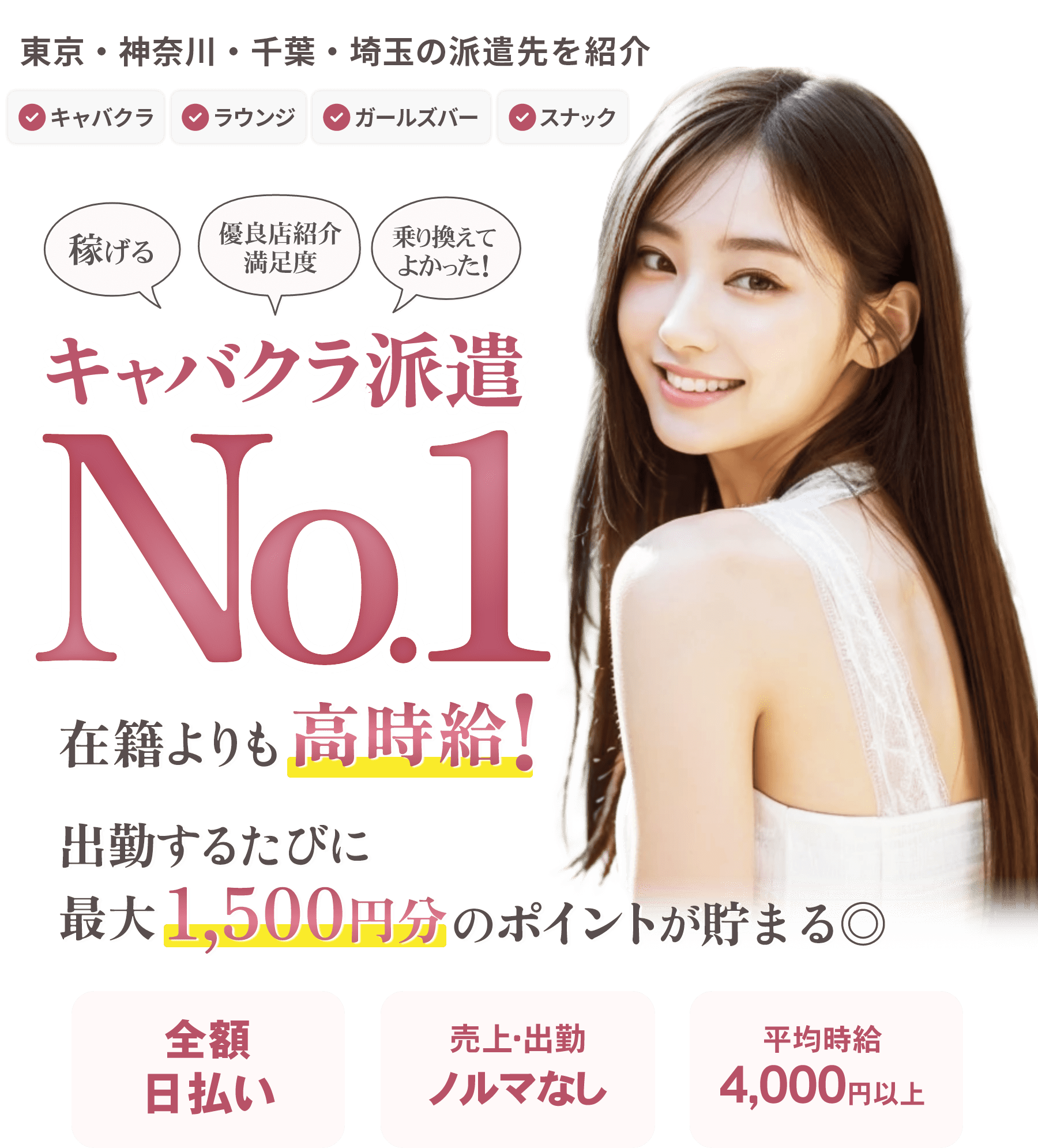 東京都立駒込病院のリモート・在宅求人 – 日給4万～5万の高収入バイト – 口コミ・評判調査