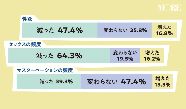 ロールスロイス体位のやり方を画像で学ぶ！しみけん考案体位！