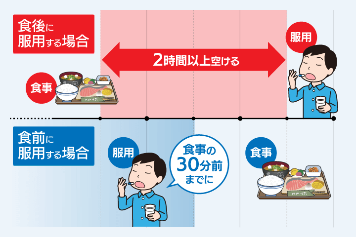 即日発送】カマグラゴールド通販｜スタッフ体験談｜ネットのくすり屋さん