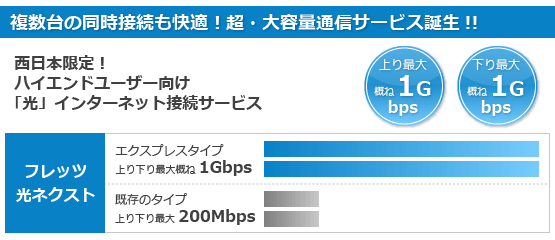 良品】 KATO Nゲージ