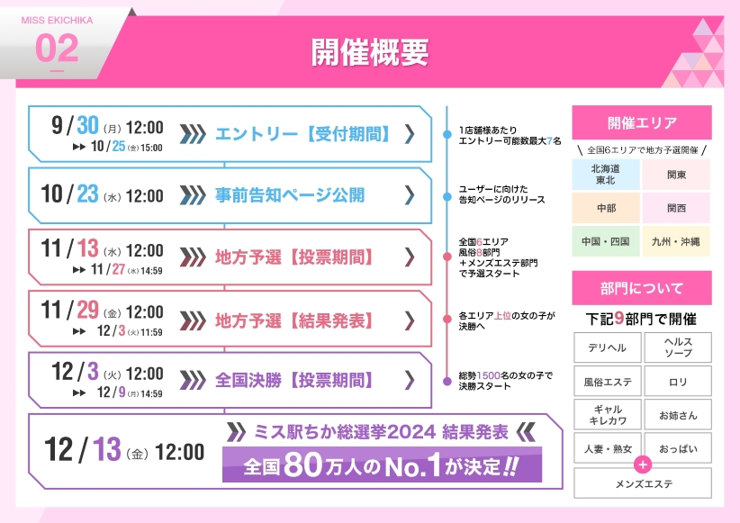 13日からミス駅ちか総選挙がスタート致します❤️│大阪日本橋 谷九 メンズエステ ALYO（アルヨ）