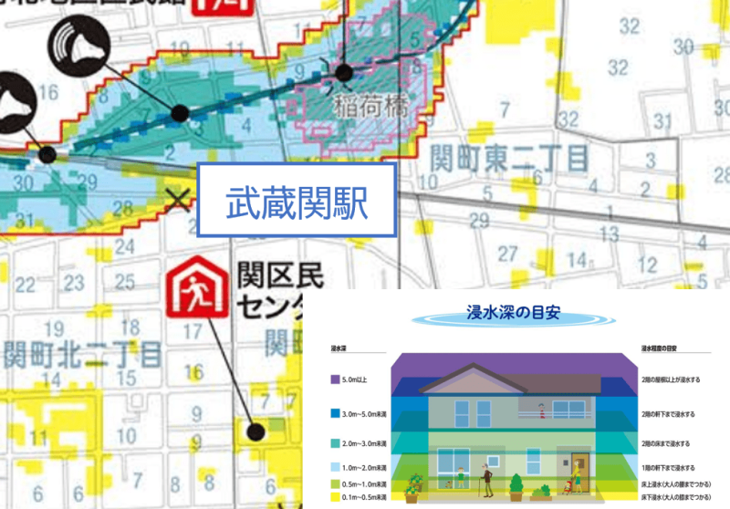 上石神井・武蔵関でスナックを開業する「許可・手続き」行政書士が解説 | 行政書士杉並事務所