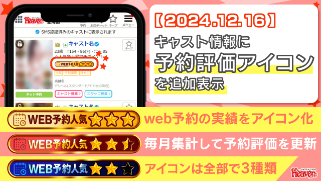 8/1リリース】スマホマネージャーのアプリ版サービス終了⇒Web版へ - ヘブンnavi｜媒体ニュースサイト