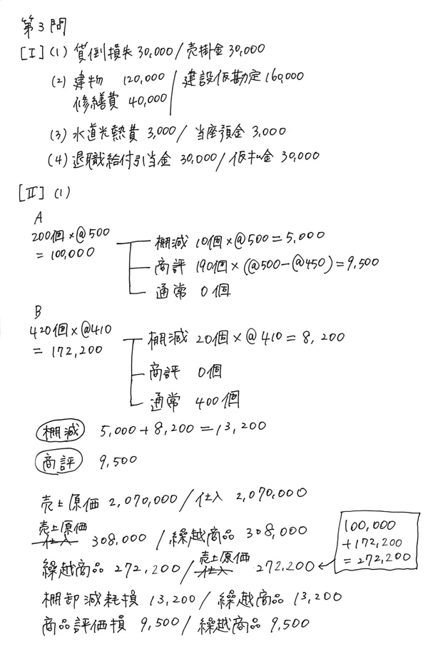 薬学科 | 金城学院大学 受験生応援サイト