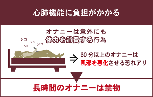 オナ禁」で得られる効果やメリットのほとんどは嘘！本当の効果とは？【医師監修】 | 新橋ファーストクリニック【公式】