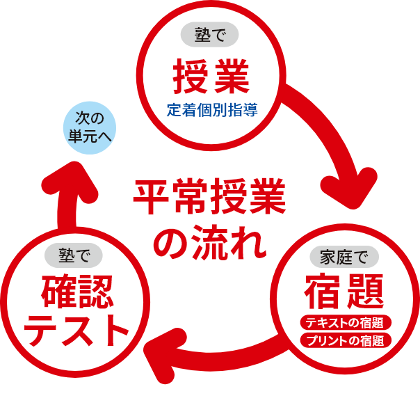 甲府市立善誘館小学校 - Wikipedia