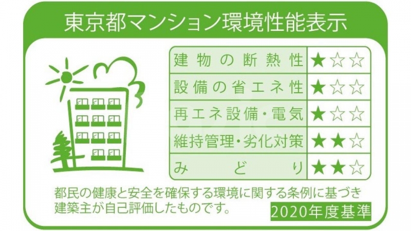 武蔵野大学推奨物件から探す - 株式会社エムユービジネスサポート